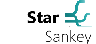 Star Sankey