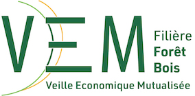 Energetische und stoffliche Verwertung der Wald-Holz-Branche (VEM)