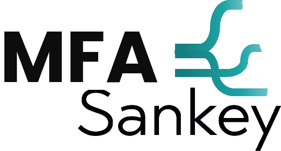 MFASankey