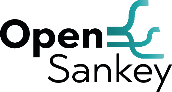 OpenSankey