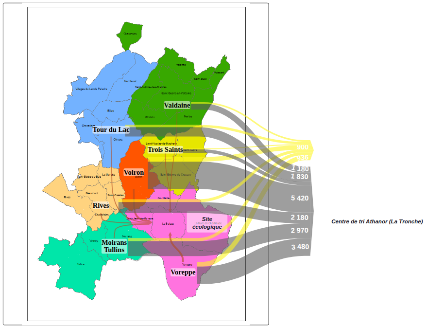 Cartes des flux 2024