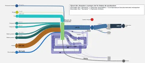 demo-entreprise-fictive