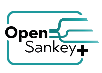 OpenSankey+ logo